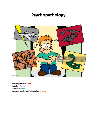 AQA A-Level Psychology - Study Document Thumbnail