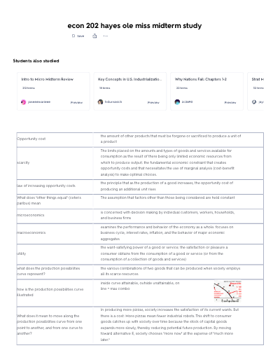 ECON 202 Ole Miss Hayes Midterm 2024 Questions and answers latest update - Study Document Thumbnail
